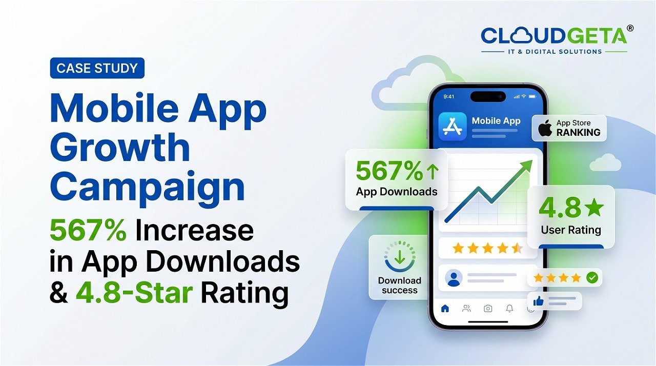 Mobile App Growth Campaign — 567% Increase in App Downloads and 4.8-Star Rating