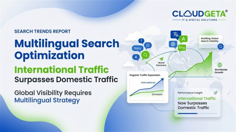 Multilingual Search Optimization Becomes Critical as International Traffic Surpasses Domestic