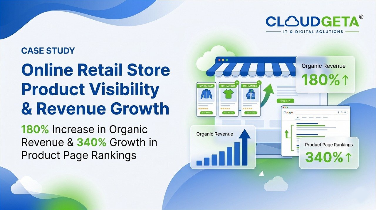 Online Retail Store Product Visibility & Revenue Growth — 180% Increase in Organic Revenue and 340% Growth in Product Page Rankings