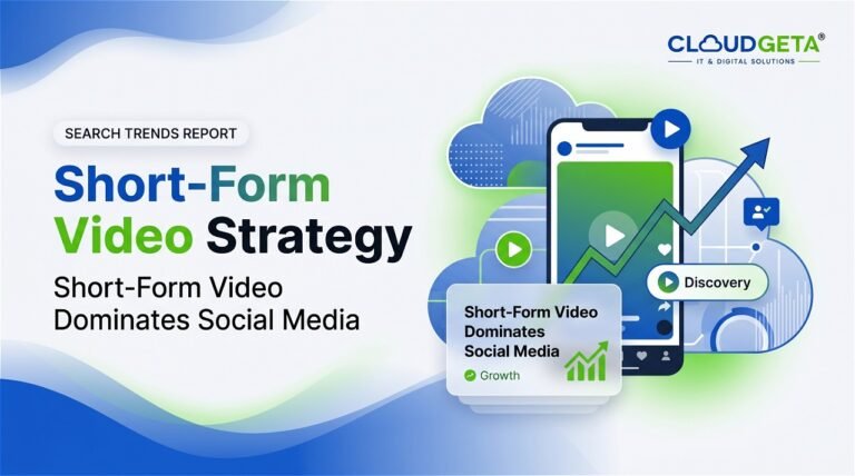 Short-Form Video Dominates Social—Text-Based Content Declining Across All Platforms