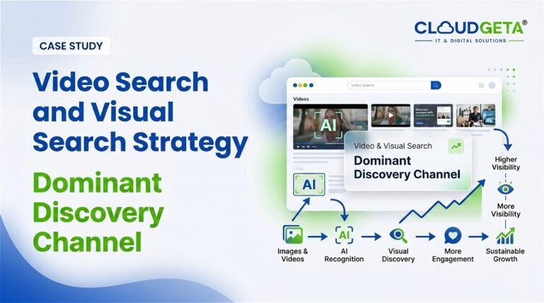 Video Search and Visual Search Combine into Dominant Discovery Channel—Static Images Become Obsolete