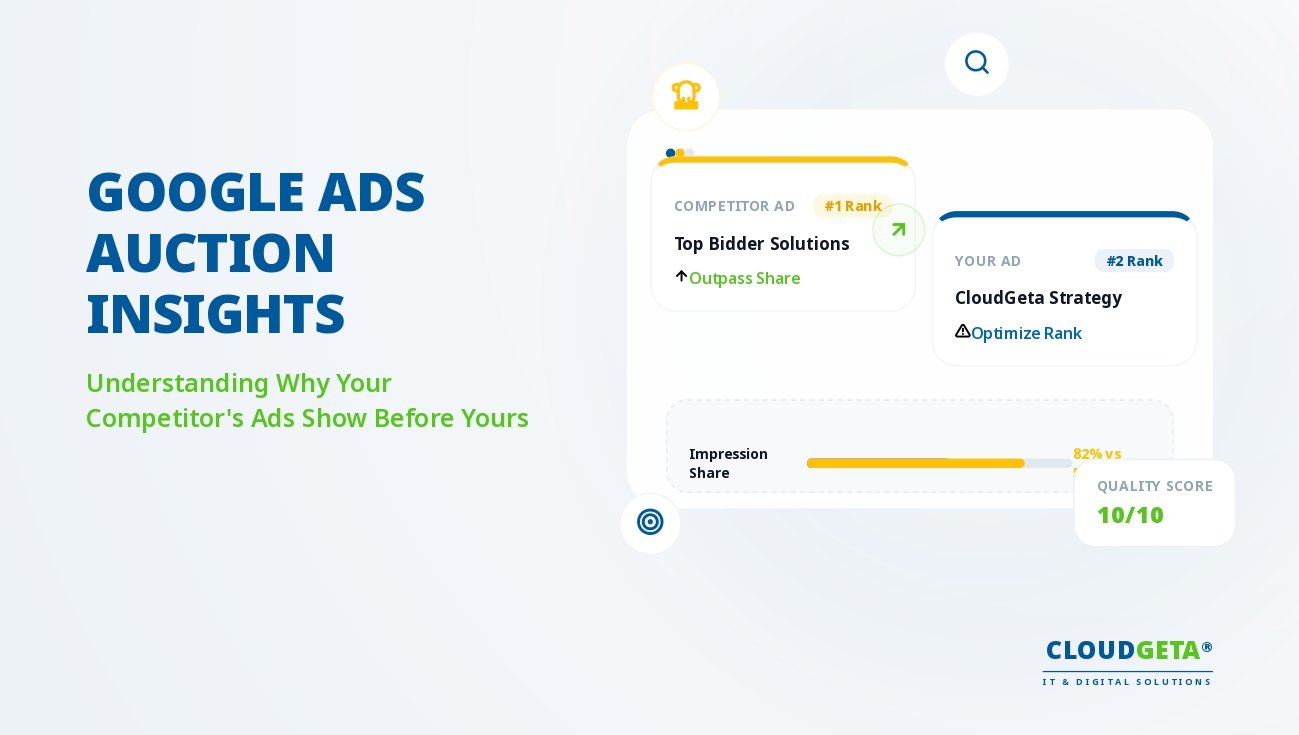 Google Ads Auction Insights — Understanding Why Your Competitor’s Ads Show Before Yours