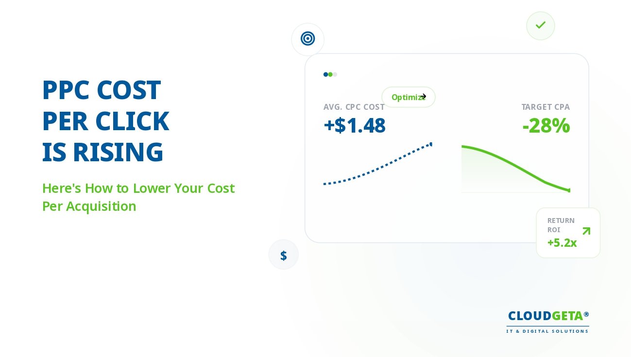PPC Cost Per Click Is Rising — Here’s How to Lower Your Cost Per Acquisition